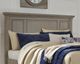 Signature Design by Ashley® Lettner Light Gray California King/King Panel Headboard-1