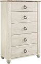 Signature Design by Ashley® Willowton 5-Piece Whitewash Full Panel Headboard Bedroom Set-4