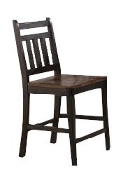 Rustic Two Tone Barstool (Qty 2)-0