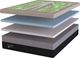 NSC Medical NanoSleep™ Memory Foam Medium Double Mattress in a Box-1