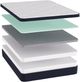Southerland™ American Sleep® Leyland 11.5" Gel Memory Foam Soft Euro Top Twin XL Mattress-1