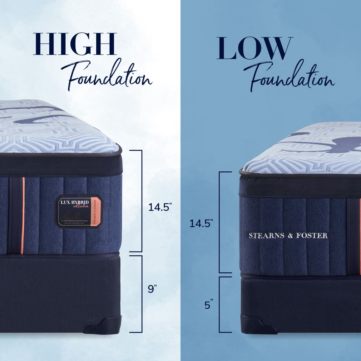 Stearns & Foster Lux Hybrid Plush Tight Top Queen Mattress - Thumbnail 5