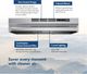 Broan® 40000 Series 36" Stainless Steel Under Cabinet Range Hood-2