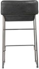 Moe's Home Collection Starlet Black Counter Stool-3