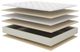 Symbol® Spring Catriona 10" Wrapped Coil Plush Euro Top California King Mattress-2
