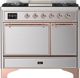 Ilve® Majestic III 40" Stainless Steel Pro Style Dual Fuel Liquid Propane Range with Solid Door and Copper Trim-0