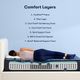 Serta® Perfect Sleeper® Dazzling Night 12" Hybrid Firm Tight Top Twin Mattress-3