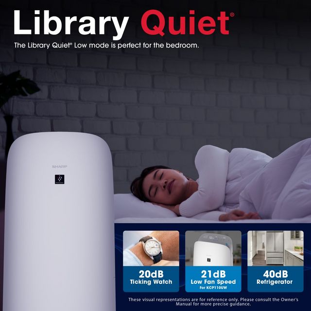 Sharp® White Smart Air Purifier and Humidifier with Plasmacluster Ion Technology-13