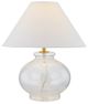 Forty West Cullman Glass Base Table Lamp-0