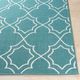 Surya Alfresco Teal/White 5'x8' Area Rug-4