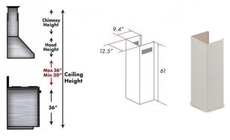 ZLINE 61" Cottage White Wall Hood Extension-1