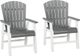 Signature Design by Ashley® Transville 2-Piece Gray/White Polyethylene Outdoor Dining Arm Chair-0
