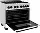 ZLINE Autograph Edition 36" Stainless Steel Pro Style Dual Fuel Range with White Matte Door and Matte Black Accents-4
