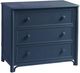 Braxton Culler Customizable Summer Retreat Chest-0