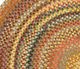 Capel Rugs Cambridge Smoke Taupe 36" Round Throw Rug-1