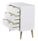 Stylecraft Milo Satin White Chest -1