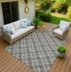 Dalyn™ Rug Company Soft Essentials SE3 Gray 5'x8' Area Rug-2