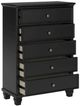 Signature Design by Ashley® Lanolee Black Chest-5