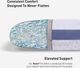 BEDGEAR® Balance 0.0 Performance® Medium Standard Pillow-5
