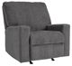 Signature Design by Ashley® Rannis Pewter Manual Rocker Recliner-0