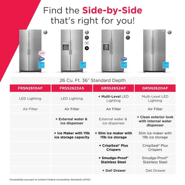 Frigidaire® 36" 26.4 Cu. Ft. Smudge-Proof® Stainless Steel Side-by-Side Refrigerator-4