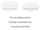 Malouf® Z® Gel Convolution™ High Loft Queen Pillow-3
