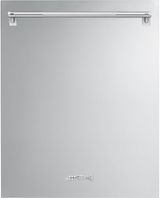 Fingerprint Resistant Stainless Steel