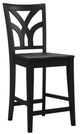 John Thomas Furniture® Customizable Select 24" Palm Counter Stool-0