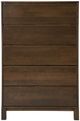 Mavin Customizable Tappan Chest-2