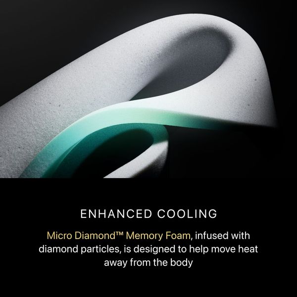 Beautyrest Black XCS Hybrid Cooling Technology Beautyrest Black XCS Hybrid Cooling Technology