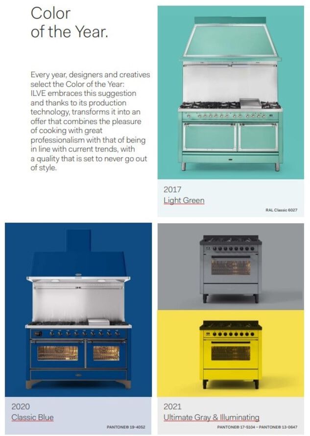 Ilve® Nostalgie II Series 30" Custom RAL Color Pro Style Induction Range-2