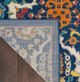 Nourison Home™ Allur Navy Multicolor 5'x7' Style 2 Area Rug-3