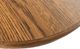 Douglas™ Customizable PDQ™ Rectangular Dining Table-2