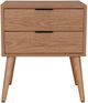 Mazin Furniture Fletcher Natural Nightstand-1