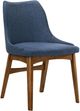Armen Living Azalea 2-Piece Blue/Walnut Dining Side Chair Set-2