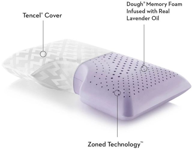 Malouf® Z® Shoulder Zoned Dough® Lavender Memory Foam King Pillow-2