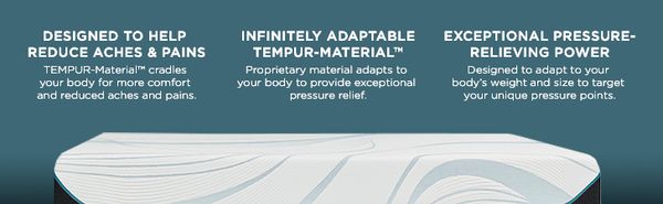 Mattress Ergonomic Support for Spine Alignment Mattress Ergonomic Support for Spine Alignment