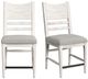 Elements International Rogen Gray/Rustic Counter Side Chair -2