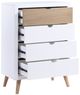 Homelegance® Asker Natural/White Chest-3