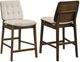 Coaster® Redbridge 2-Piece Cream/Walnut Upholstered Counter Stool Set-0