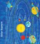 Furniture of America® Abbey Solar System 5'x7' Area Rug-1
