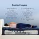 Serta® Perfect Sleeper® Playful Hybrid Firm Pillow Top King Mattress-4