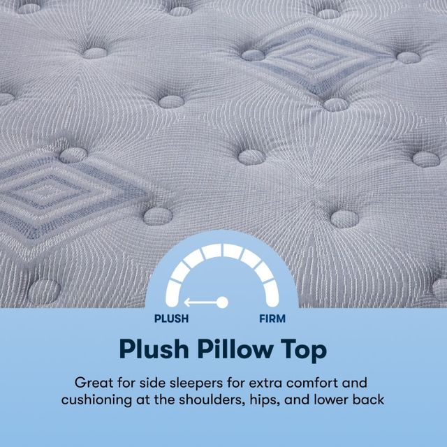 TrueRest Elevate 2.0 Hybrid 15" Plush Pillow Top Full Mattress-3
