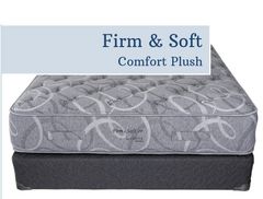 Queen Firm & Soft- Plush Mattress