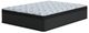 Elite Springs Euro Top King Mattress-0