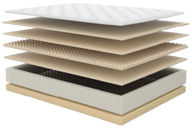 Symbol® Spring Trent 14" Wrapped Coil Plush Tight Top Full Mattress-2