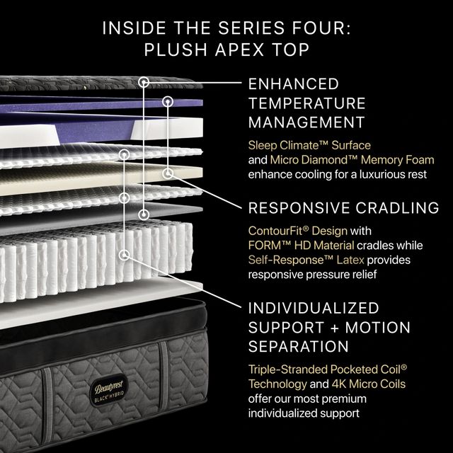 Beautyrest Black® Series 4 Hybrid 16" Plush Box Top Queen Mattress-10
