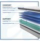 Sealy® Posturepedic® Garner II Innerspring Medium Euro Pillow Top Queen Mattress-4