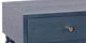 Stylecraft French Blue Console Table-1