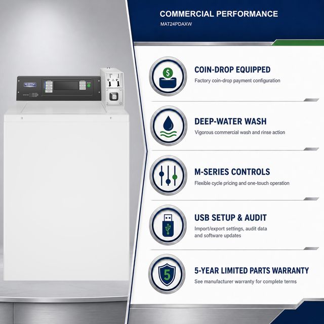 Maytag Commercial Single-Load Coin-Drop Top-Load Washer - White-3